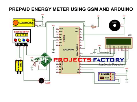 prepaid energy meter using smart card project report|PREPAID ENERGY METER .